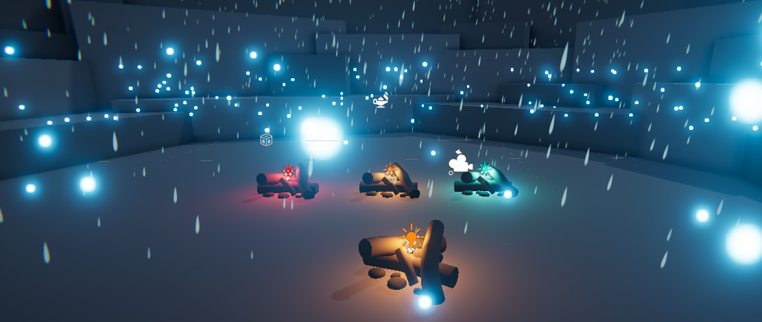 Visual Effects